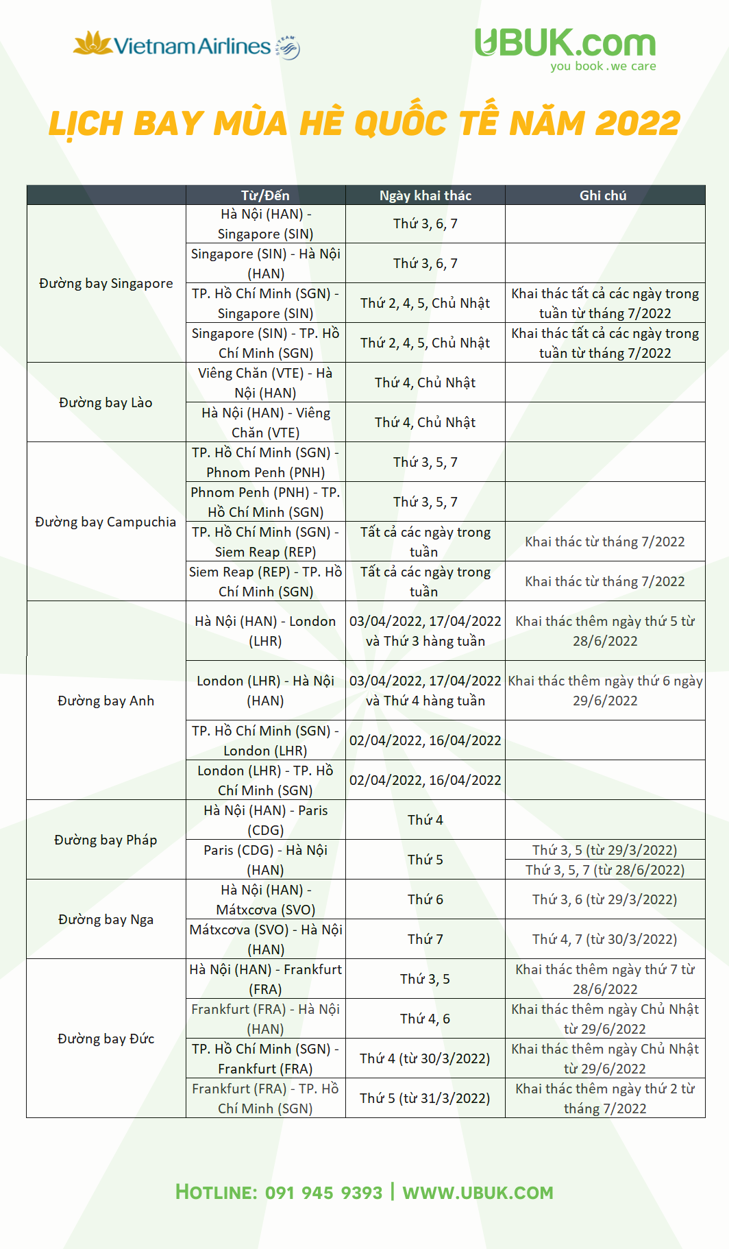 lịch bay quốc tế trong tháng 2,3