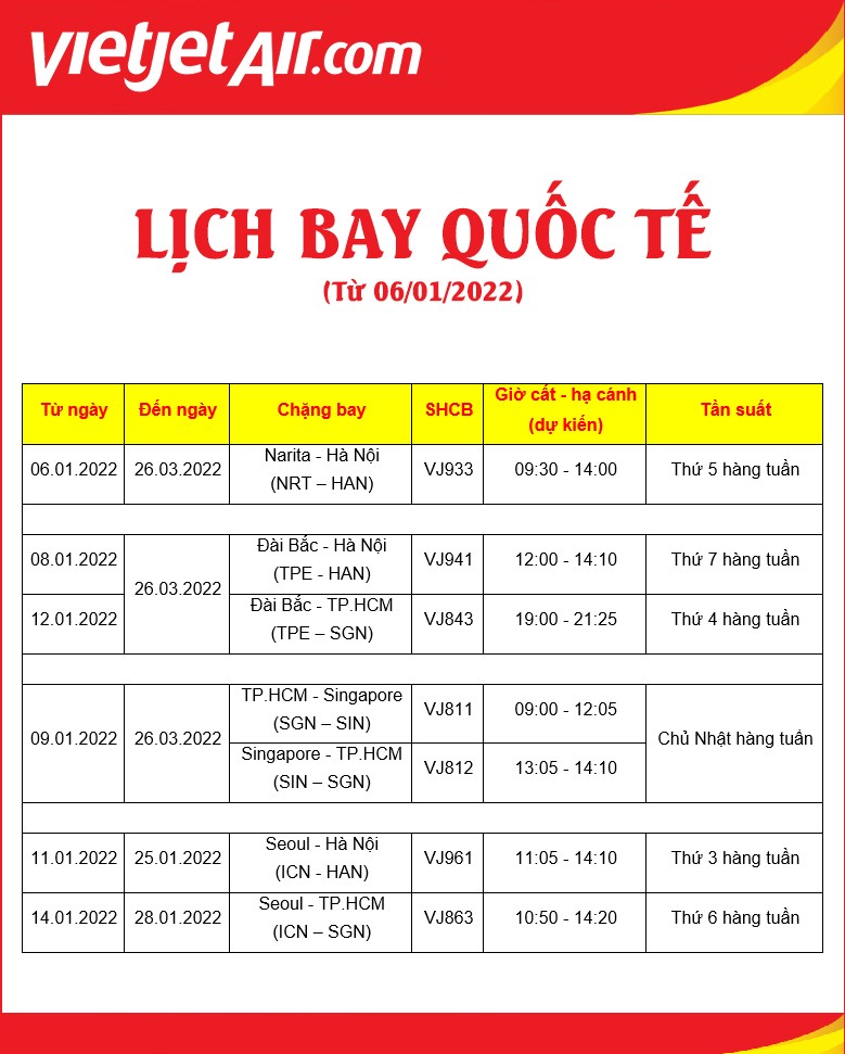 lịch bay quốc tế trong tháng 2,3