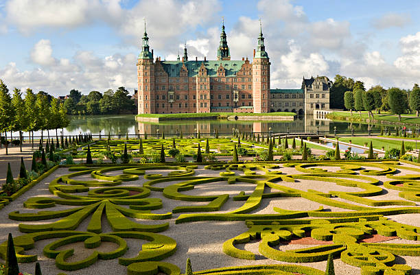 Lâu đài Frederiksborg