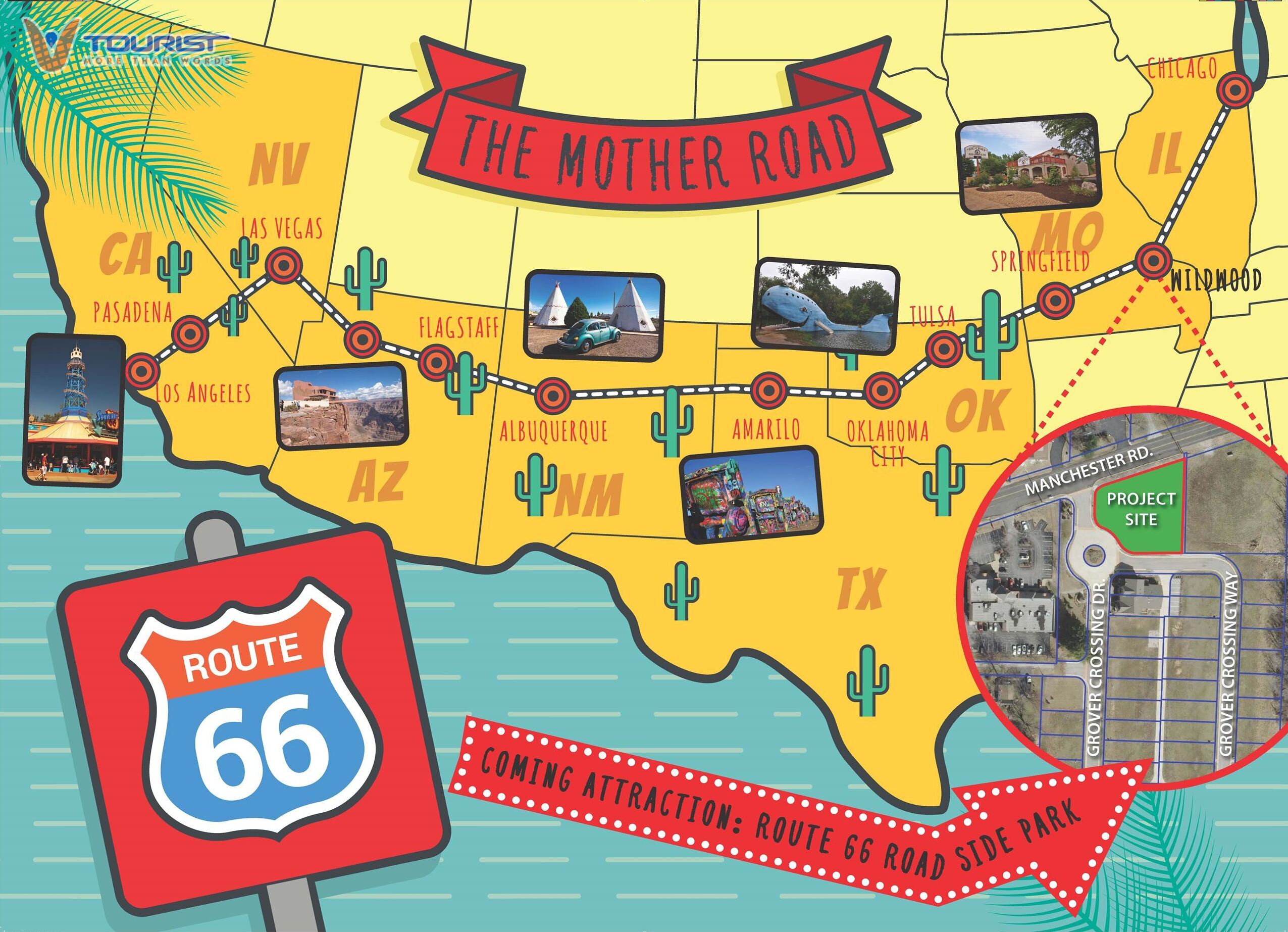 Bản đồ dọc theo tuyến đường Route 66