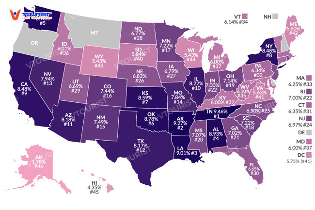 Tại Mỹ có 5 tiểu bang áp dụng chính sách Mỹ thuế không chỉ cho khách du lịch mà còn cả người dân địa phương