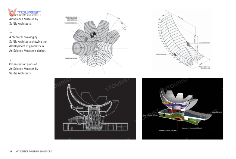 Bản thiết kế ArtScience Museum