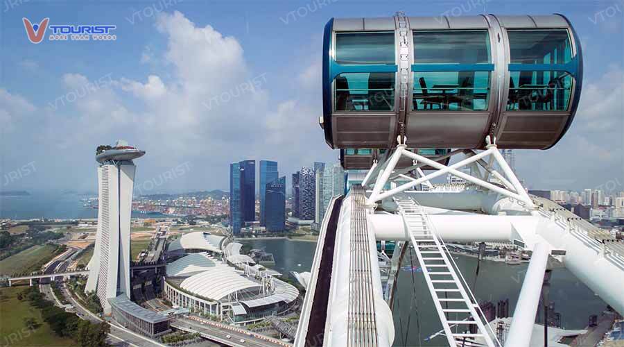 Từ Singapore Flyer du khách có thể nhìn thấy cảnh quan của Malaysia và Indonesia từ trên cao